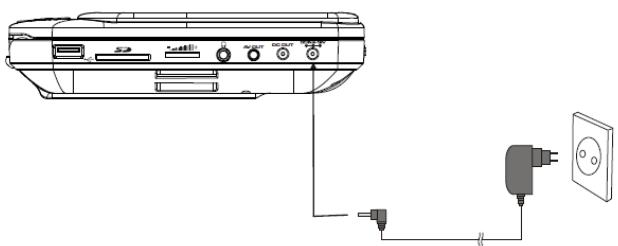 D-JIX PVS702-39LSM - Branchement et installation du lecteur - 1