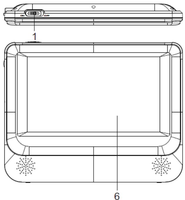 D-JIX PVS702-39LSM - Vue du moniteur - 2