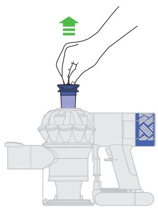 DYSON V6 CORDFREE - Important! - 2