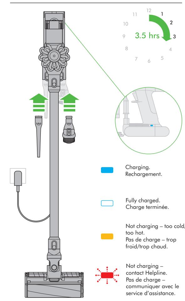 DYSON V6 CORDFREE - Vérification de la présence d'obstructions - corps principal - 7
