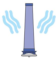DYSON V6 CORDFREE - Important! - 14