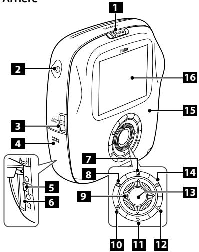 FUJIFILM INSTAX SQUARE PHOTO FRAME - Nom des pièces - 2