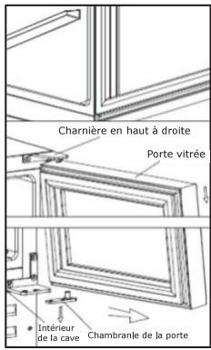 THOMSON MILLESIME BI 7 - INVERSION DE LA PORTE DE VOTRE CAVE À VIN - 2
