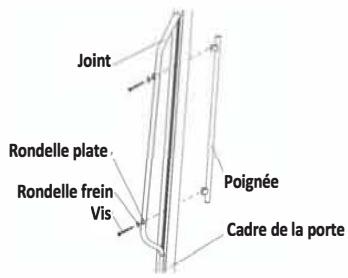 THOMSON MILLESIME BI 7 - Assembler la poignée de porte - 1