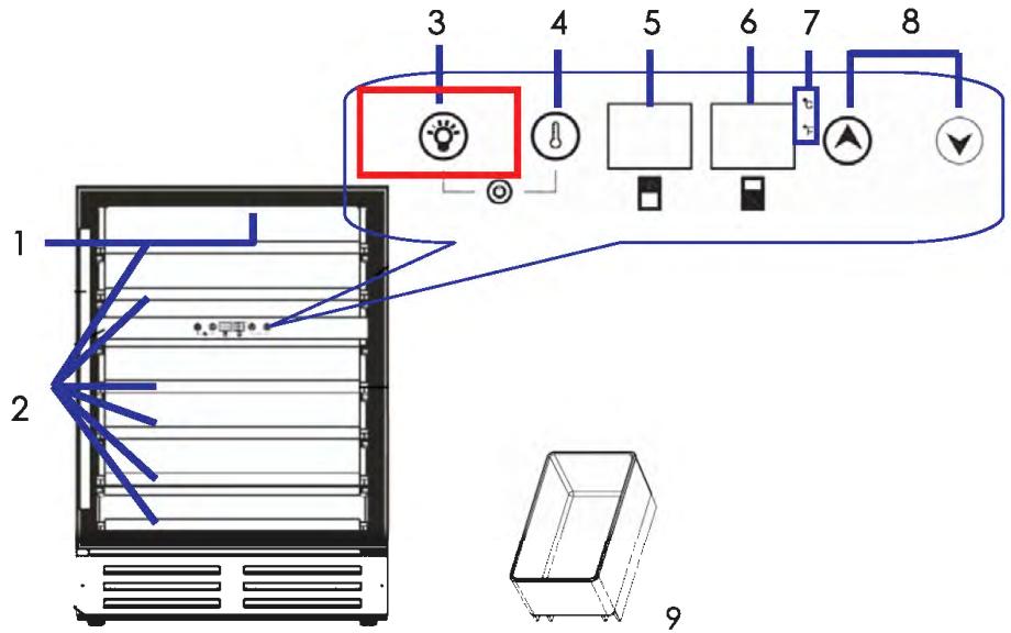 THOMSON MILLESIME BI 7 - Mise au rebut de votre apparéil usage - 1