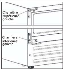 THOMSON MILLESIME BI 7 - INVERSION DE LA PORTE DE VOTRE CAVE À VIN - 4