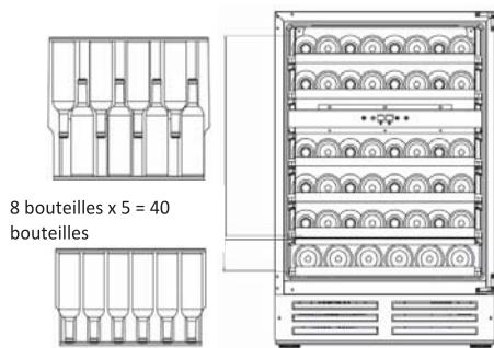 THOMSON MILLESIME BI 7 - Conseils de stockage du vin - 1