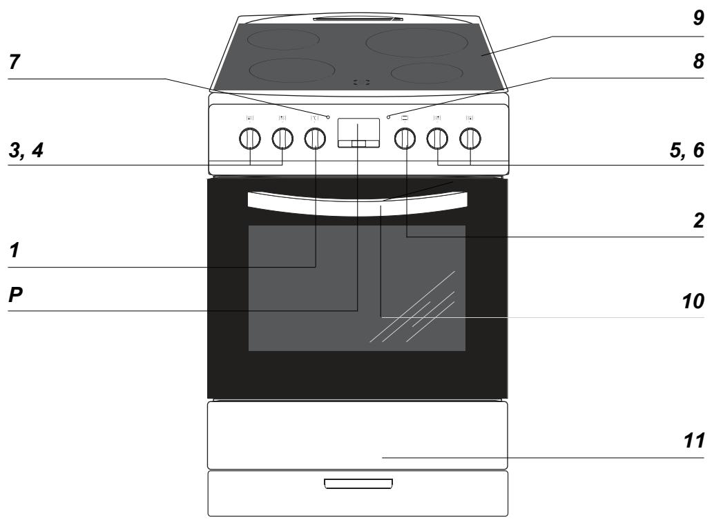 AMICA ACM3135N  -  ACM315X -  ACM113B - Description de l'appareil - 1