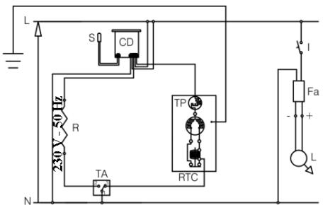 AVINTAGE AVI94X3Z  -  AVI97X3ZI -  AVU23SX -  AVU41SXDPA -  AVU52SX -  AVU53CDZA -  AVU54SXDZA - CHARACTERISTICAS TÉCNICAS - 1