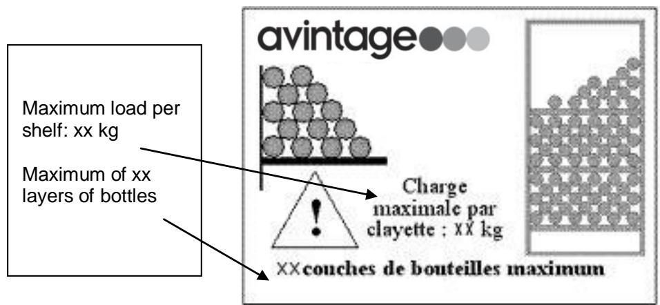AVINTAGE AVI94X3Z  -  AVI97X3ZI -  AVU23SX -  AVU41SXDPA -  AVU52SX -  AVU53CDZA -  AVU54SXDZA - Maximum loading: - 1