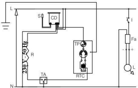 AVINTAGE AVI94X3Z  -  AVI97X3ZI -  AVU23SX -  AVU41SXDPA -  AVU52SX -  AVU53CDZA -  AVU54SXDZA - TECHNISCHE DATEN - 1