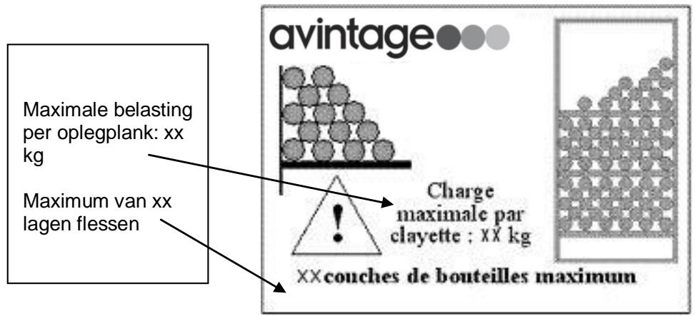 AVINTAGE AVI94X3Z  -  AVI97X3ZI -  AVU23SX -  AVU41SXDPA -  AVU52SX -  AVU53CDZA -  AVU54SXDZA - Oplegplanken - 2