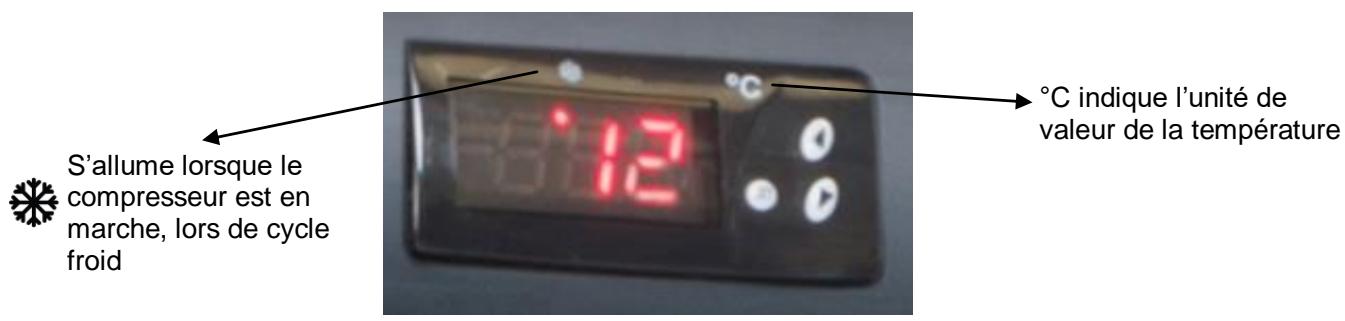 AVINTAGE AVI94X3Z  -  AVI97X3ZI -  AVU23SX -  AVU41SXDPA -  AVU52SX -  AVU53CDZA -  AVU54SXDZA - Réglage du thermostat - 1