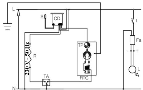 AVINTAGE AVI94X3Z  -  AVI97X3ZI -  AVU23SX -  AVU41SXDPA -  AVU52SX -  AVU53CDZA -  AVU54SXDZA - TECHNICAL CHARACTERISTICS - 1