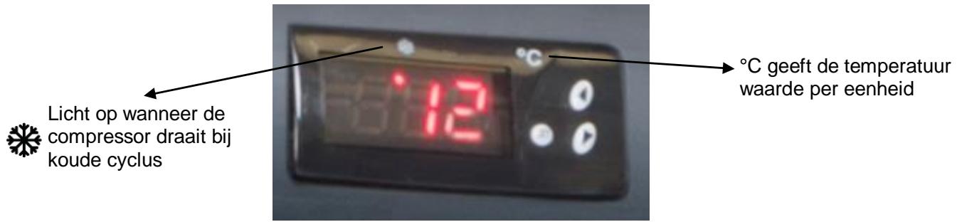 AVINTAGE AVV168B  -  AVV80 - Installing van de thermostat - 1