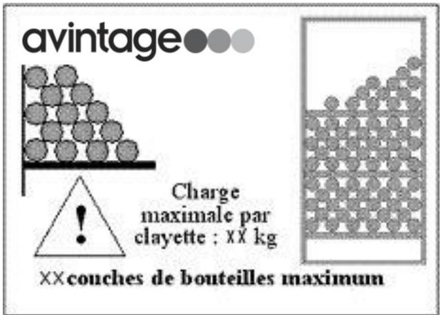 AVINTAGE AVV168B  -  AVV80 - Respect des charges maximes : - 1