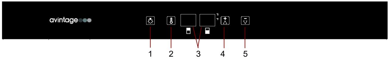 AVINTAGE AV22XI - AVI47XDZ AVI48CDZ AVI81XDZ AVI82CDZ - 1