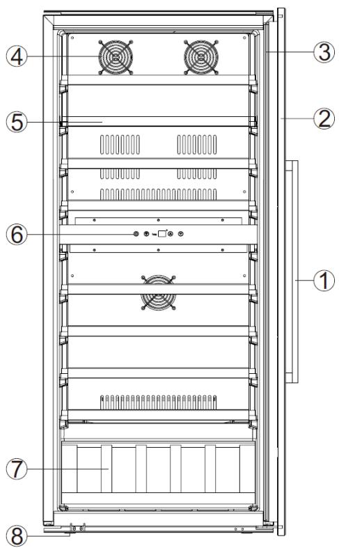 AVINTAGE AV22XI - DESCrizIONE DELL'APPARECCHIO - 2