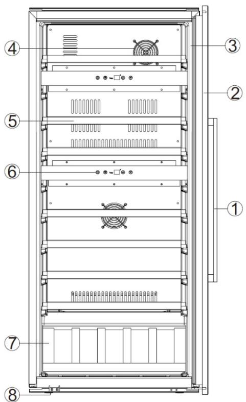 AVINTAGE AV22XI - DESCRIPCION DEL APARATO - 3