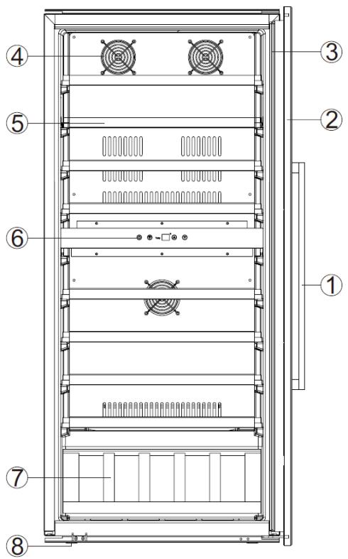 AVINTAGE AV22XI - 2.DESCRIPTION DE L'APPAREIL - 2