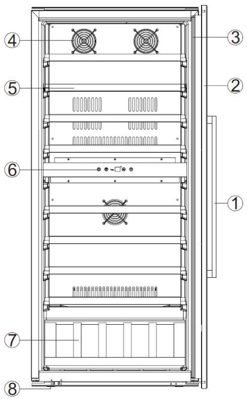 AVINTAGE AV22XI - DESCRIPCION DEL APARATO - 2