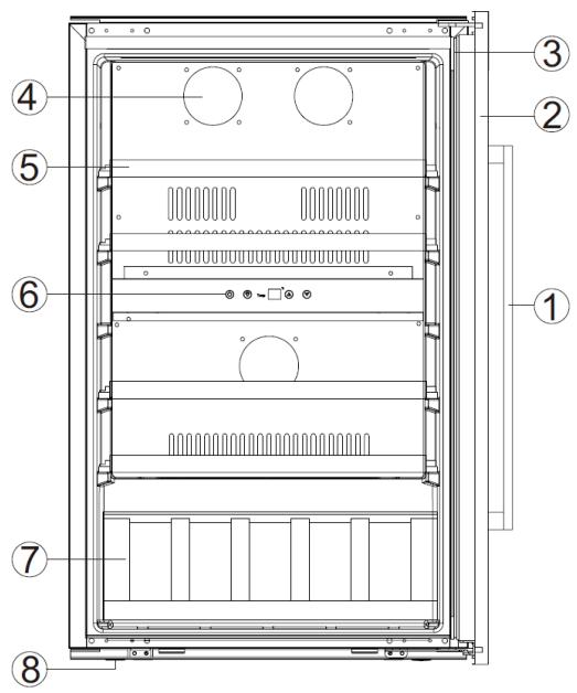 AVINTAGE AV22XI - 2.DESCRIPTION DE L'APPAREIL - 1