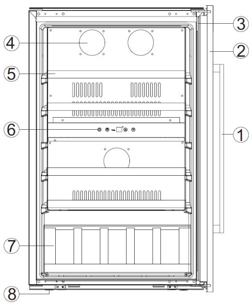 AVINTAGE AV22XI - GERÄTEBESCHREIBUNG - 1