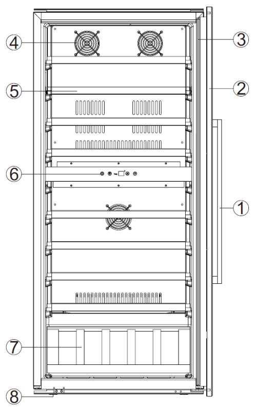 AVINTAGE AV22XI - GERÄTEBESCHREIBUNG - 2