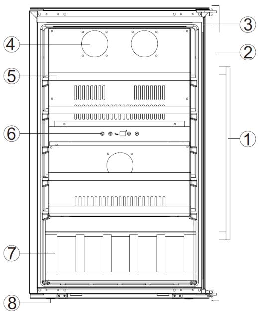 AVINTAGE AV176A+ - GERÄTEBESCHREIBUNG - 1