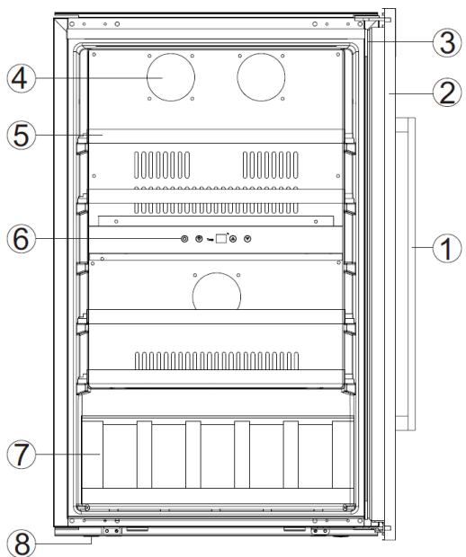 AVINTAGE AV176A+ - DESCRIPCIÓN DEL APARATO - 1