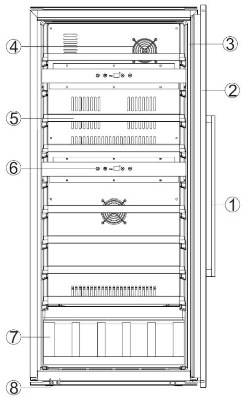 AVINTAGE AV176A+ - DESCRIPTION DE L'APPAREIL - 3