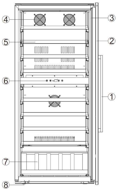 AVINTAGE AV176A+ - DESCRIZIONE DELL'APPARECCHIO - 2