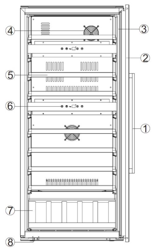 AVINTAGE AV176A+ - GERÄTEBESCHREIBUNG - 3