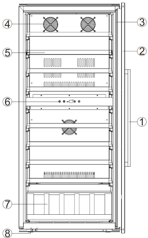 AVINTAGE AV176A+ - DESCRIPTION DE L'APPAREIL - 2