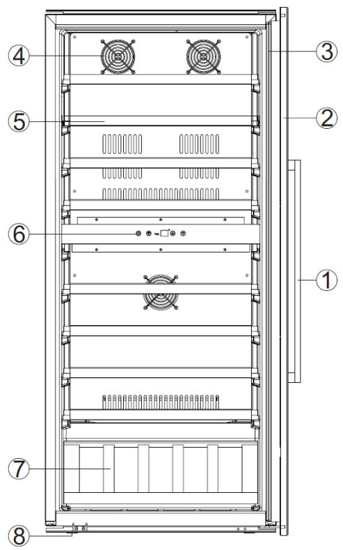AVINTAGE AVI81XDZ  -  AVI82CDZ - DESCRIPCION DEL APARATO - 2