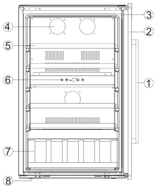 AVINTAGE AVI81XDZ  -  AVI82CDZ - AVI47XDZ AVI48CDZ - 1