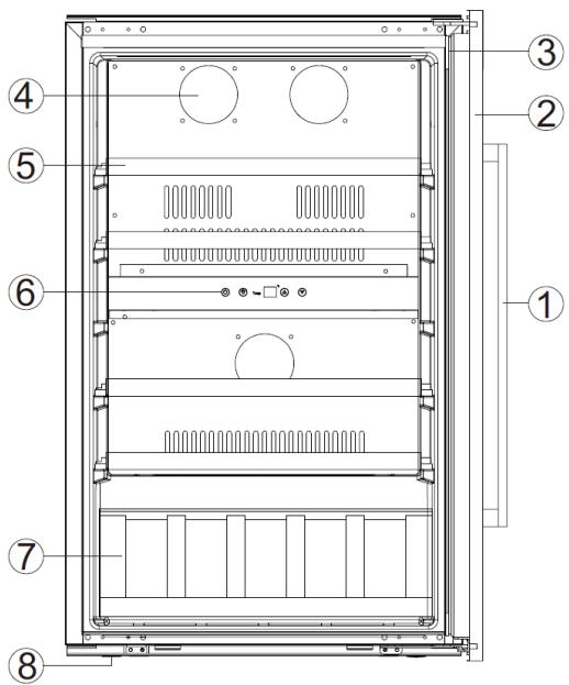 AVINTAGE AVI81XDZ  -  AVI82CDZ - BESCHRIJVING VAN HET APPARAAT - 1