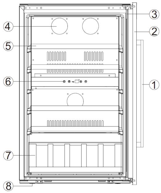AVINTAGE AVI81XDZ  -  AVI82CDZ - DESCrizIONE DELL'APPARECCHIO - 1