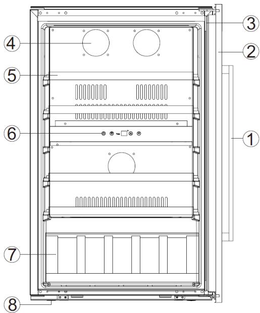 AVINTAGE AVI81XDZ  -  AVI82CDZ - 2.DESCRIPTION DE L'APPAREIL - 1