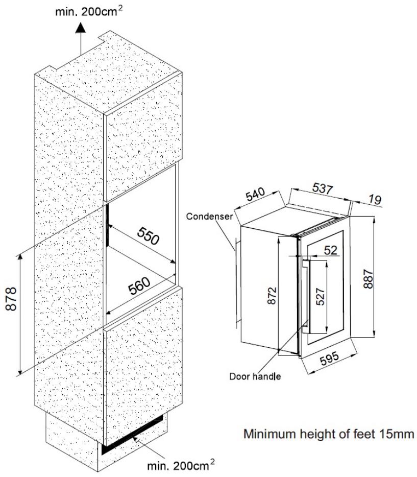 AVINTAGE AVI81XDZ  -  AVI82CDZ - Schémas d'encastrement - 2