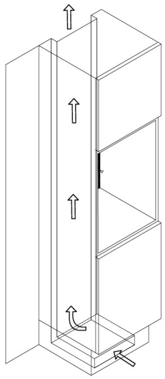 AVINTAGE AVI81XDZ  -  AVI82CDZ - Schémas d'encastrement - 1