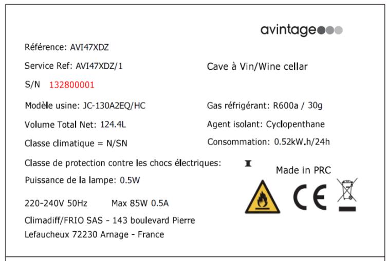AVINTAGE AVI81XDZ  -  AVI82CDZ - DATOS TÉCNICOS - 1
