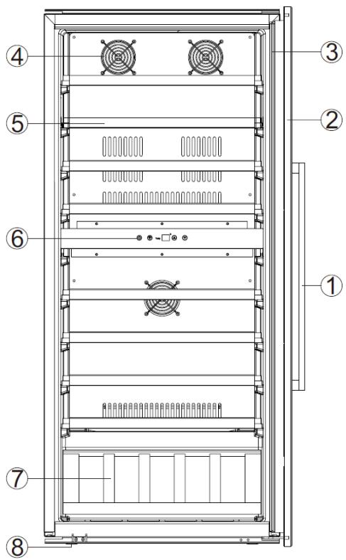AVINTAGE AVI81XDZ  -  AVI82CDZ - 2.DESCRIPTION DE L'APPAREIL - 2