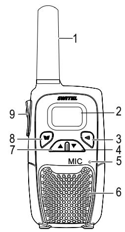 SWITEL WTC 2700B - Déclaration de conformité - 1