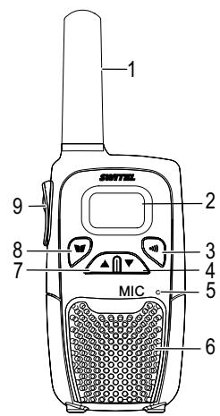 SWITEL WTF 5700 - Déclaration de conformité - 1