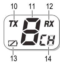 SWITEL WTE 2310 - Déclaration de conformité - 2