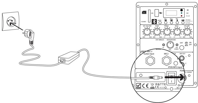 ESSENTIELB TRIPACK 3 - Par alimentation secteur - 1
