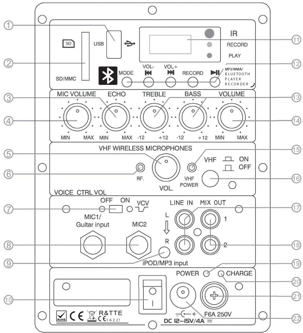 ESSENTIELB TRIPACK 3 - PANNEAU ARRIÈRE - 1