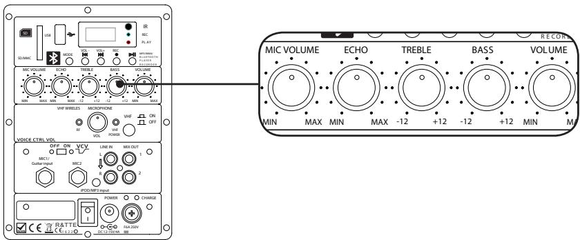 ESSENTIELB TRIPACK 3 - Régler la qualité du son - 1