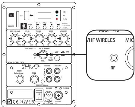 ESSENTIELB TRIPACK 3 - Utiliser le microphone VHF - 1